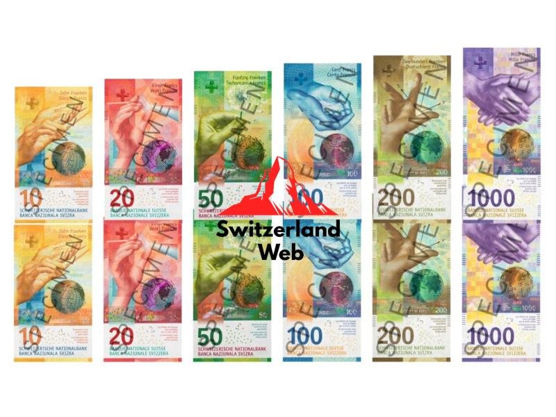 Billets de francs suisses représentant le coût d’un site web en Suisse – logo SwitzerlandWeb au centre.